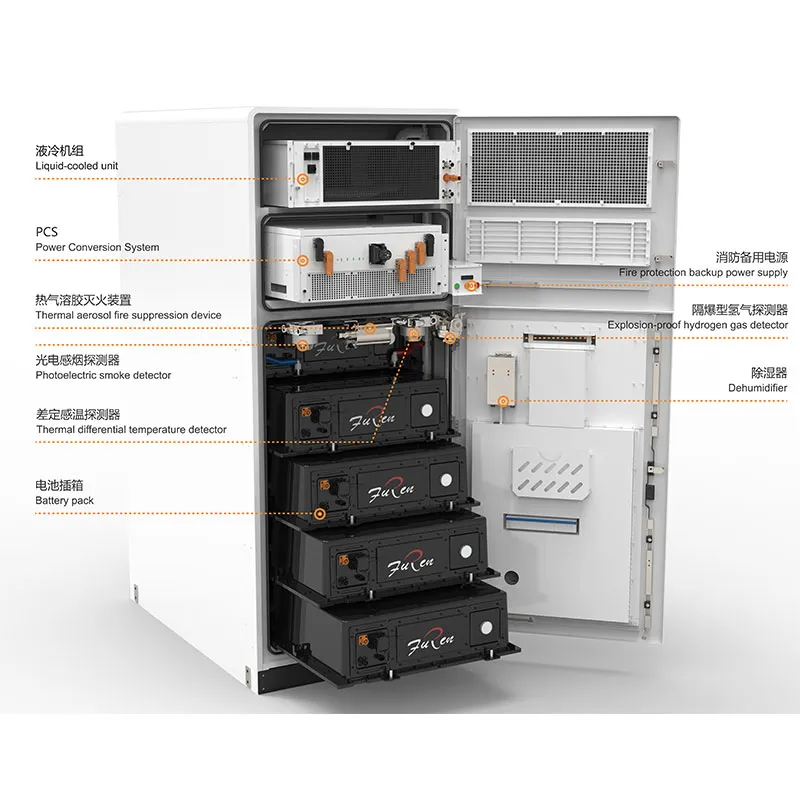 Промышленно-коммерческая система накопления энергии Фужэнь