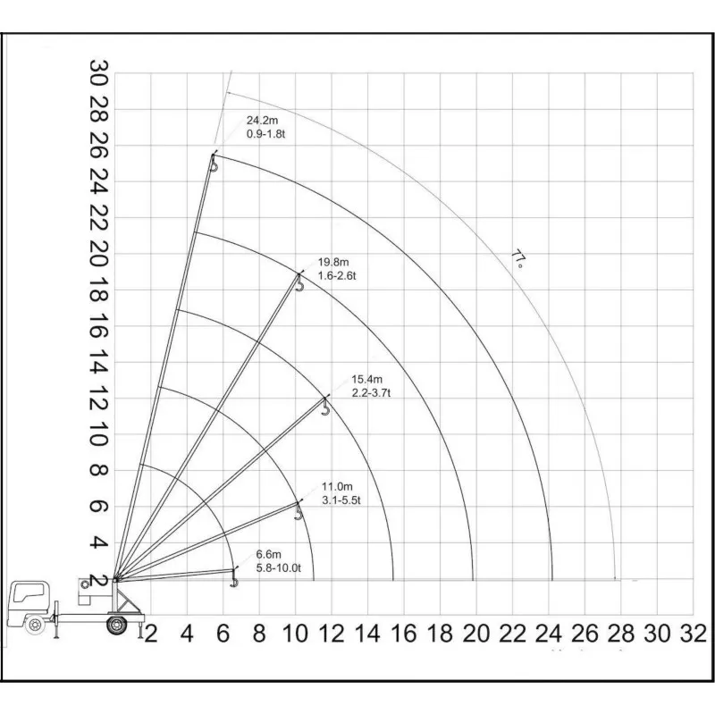 16-тонный автокран ISUZU KV600 (6)