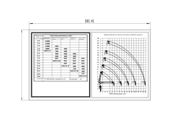 16-тонный грузовик ISUZU с установленным краном