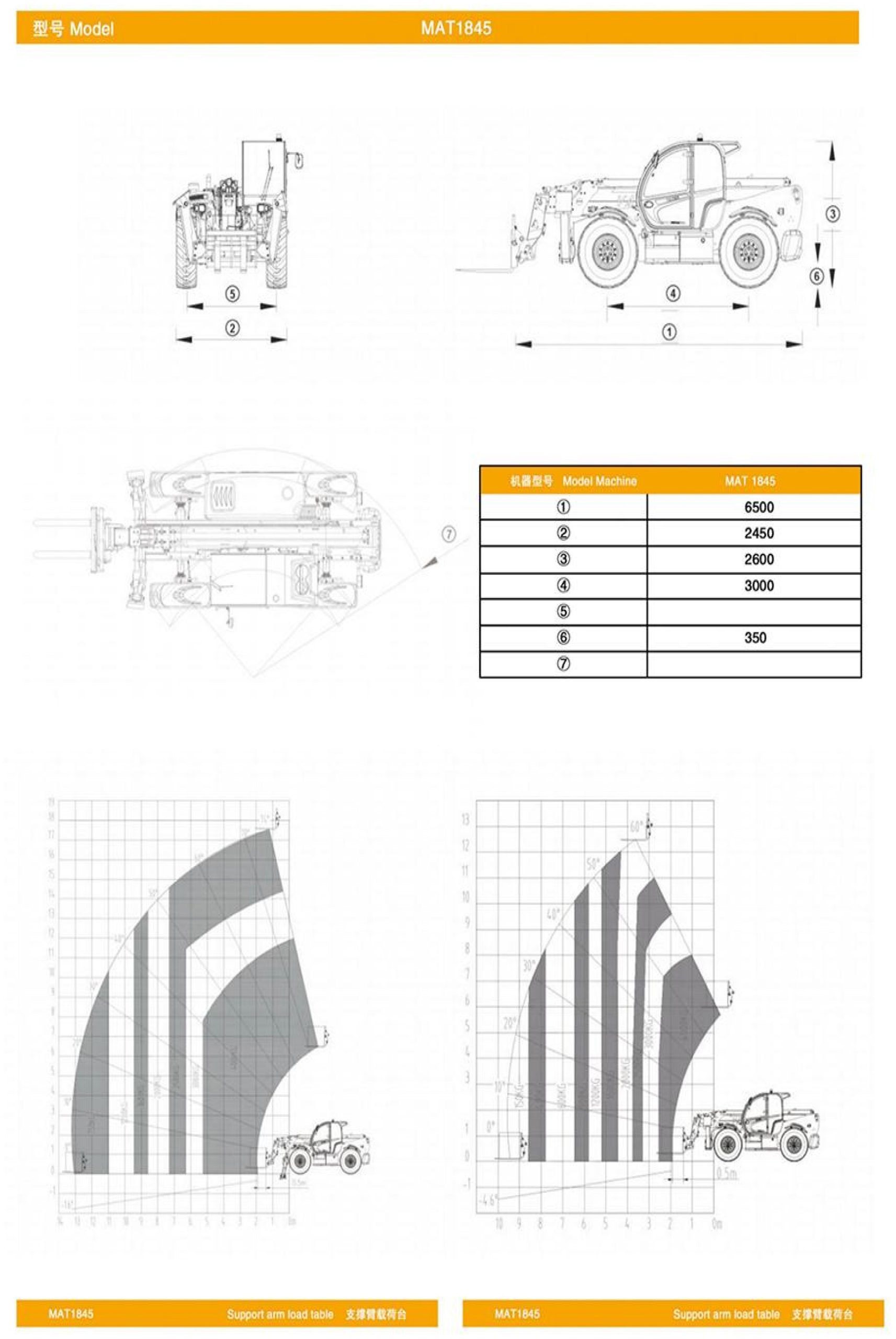 Телескопический вилочный погрузчик JQCM 1