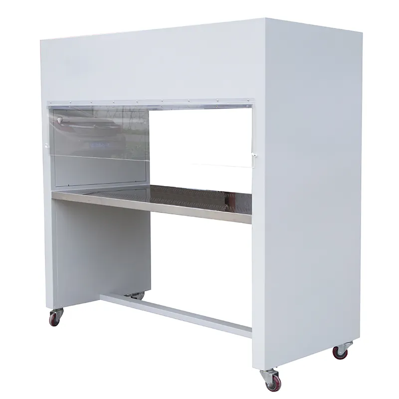 Рабочие столы