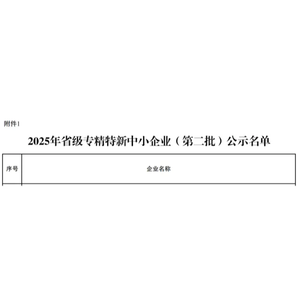Сертифицированное высокое мастерство! Компания Nantong Hongye Heavy Industry вошла в число провинциальных предприятий, отмеченных знаком «Специализированное, усовершенствованное, отличительное и инновационное».