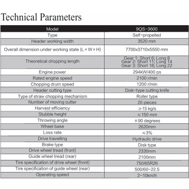 9QS-3600 Система Многоступенчатой Топливной Фильтрации Снижает Примеси в Двигателе Крупногабаритный Самоходный Сельскохозяйственный Силосоуборочный Комбайн