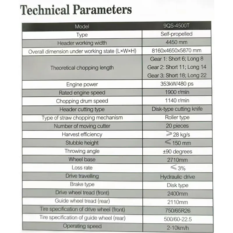 9QS-4500T Стабильная Высокоскоростная Работа Сниженный Уровень Вибрации Крупногабаритный Самоходный Силосоуборочный Комбайн