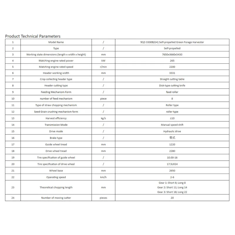9QZ-3300B Мощный Самоходный Малогабаритный Сельскохозяйственный Комбайн для Уборки Зерна, Кукурузы и Силоса