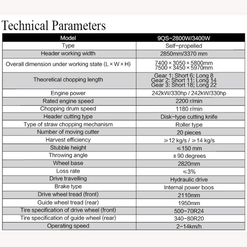9QS-3400W Высокопроизводительный Компактный Комбайн для Эффективного Производства Силоса