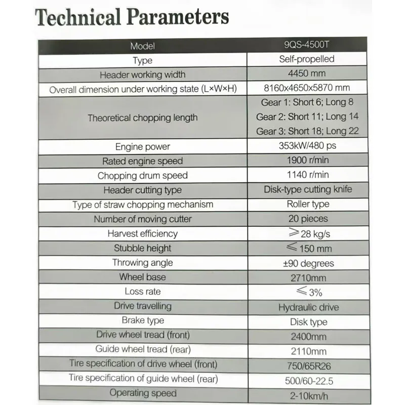 Высокоэффективный, Износостойкий, с Острыми Ножами для Быстрой Уборки, Комфортным Сиденьем, Высокоскоростной Силосоуборочный Комбайн