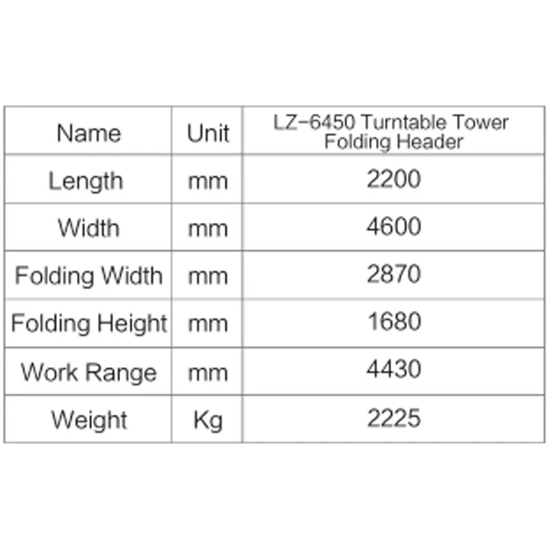 Жатка комбайна LS-6450