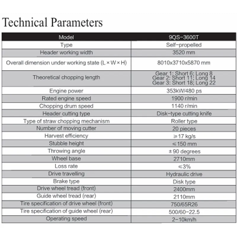 Передовой Силосоуборочный Комбайн Meidi 9QS-3600T для Эффективного Производства