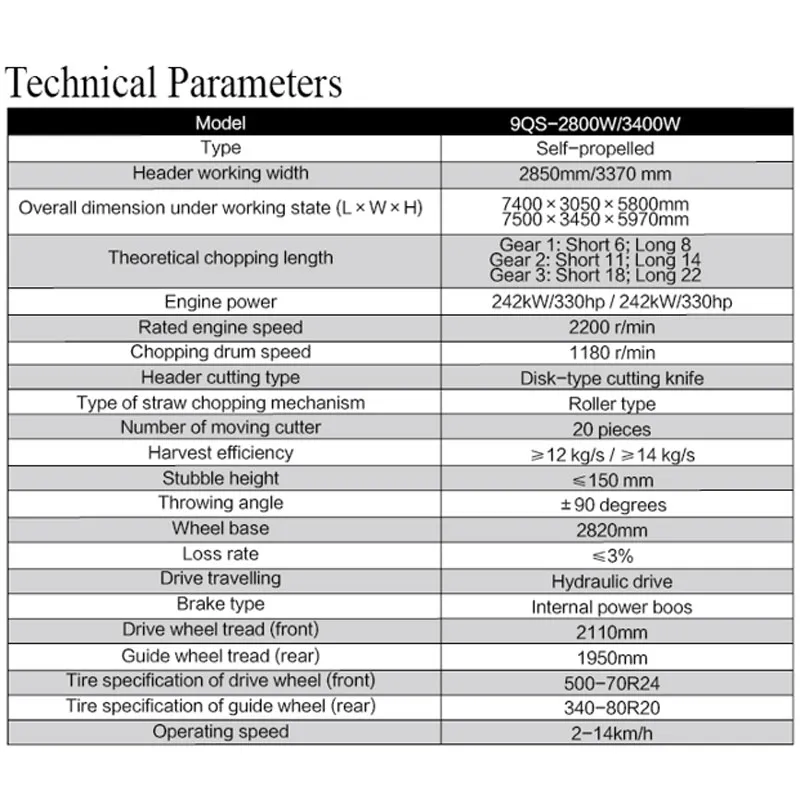 Универсальный 9QS-2800W Сельскохозяйственная Техника Кукурузоуборочный Комбайн