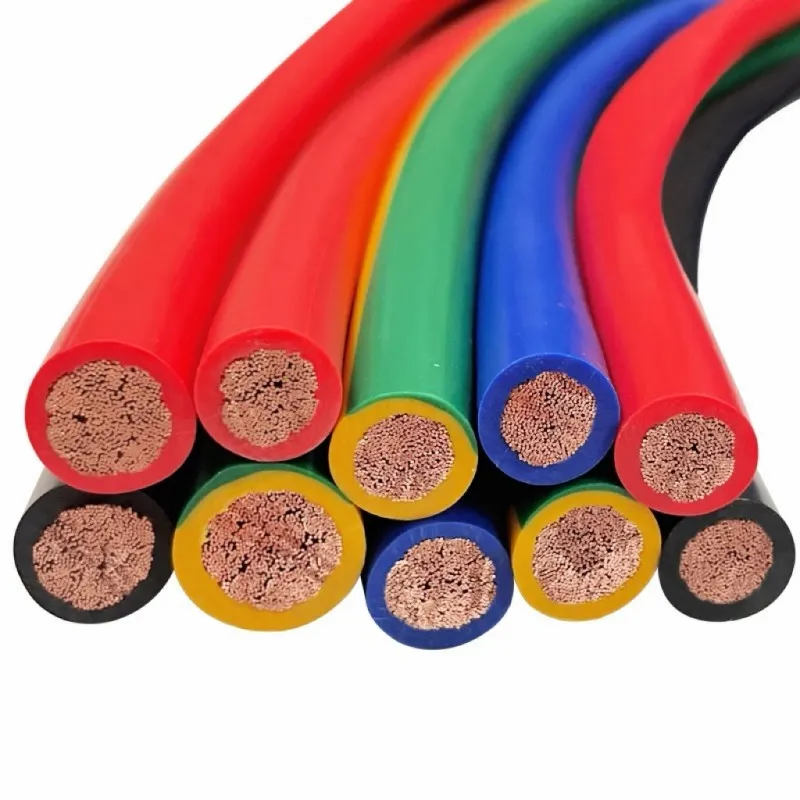 Специализированный кабель для фотоэлектрических систем постоянного тока 25 кв.мм