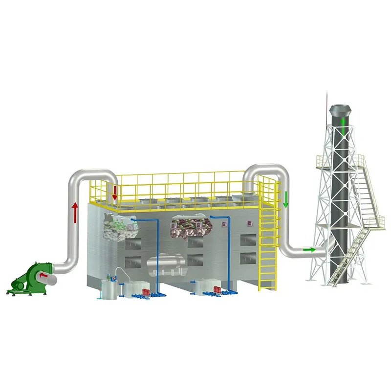 Биофильтр для очистки отходящих газов