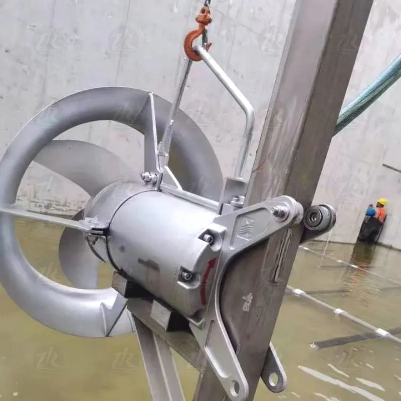 Погружная мешалка