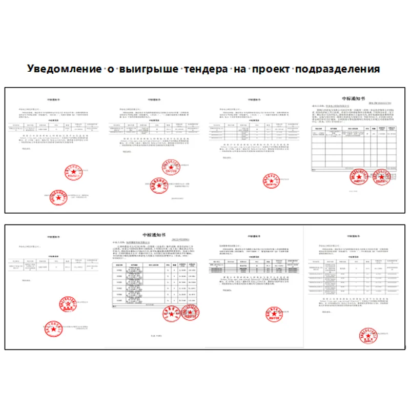 Анализ динамики финансовых результатов компании за период с 2020 по 2026 год