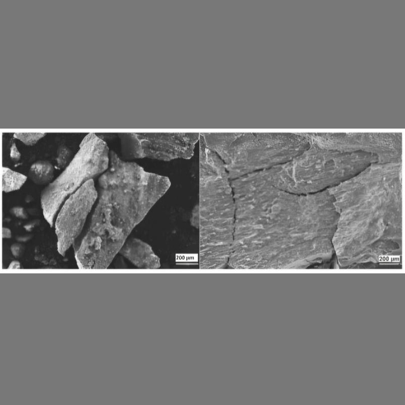 Влияние свойств угля и параметров активации на качество получаемого активированного угля