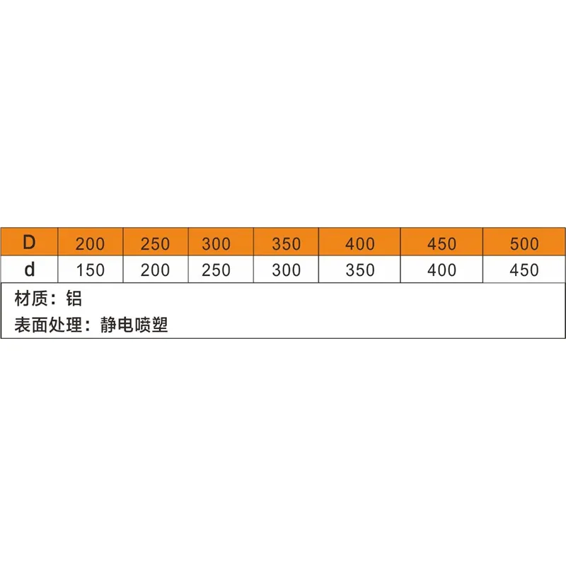 FK034 – Круглые решетки обратной вентиляции