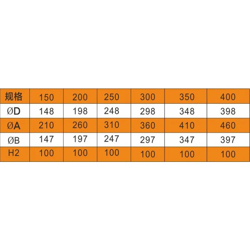 FK047 – Кольцевое сопло приточной вентиляции