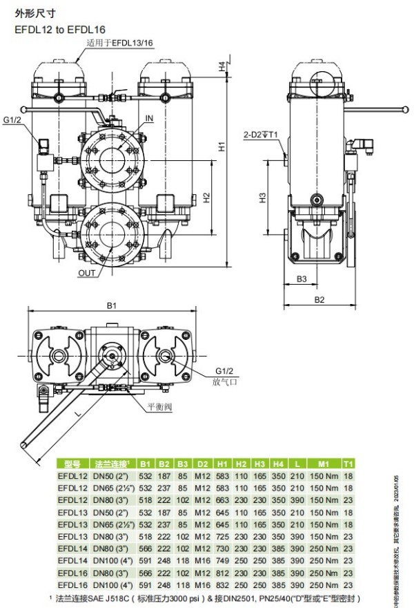 EFDL Двойной трубопроводный фильтр 917 (2)