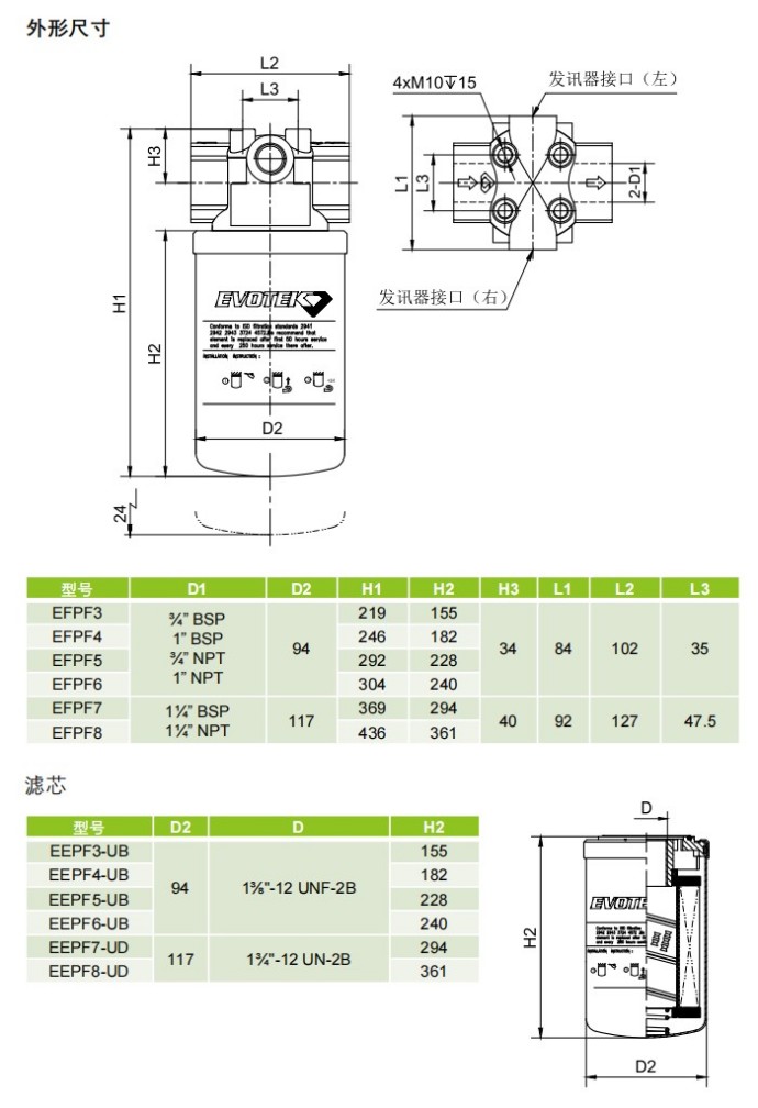 EFPF Вращающийся фильтр среднего давления 916 (1)