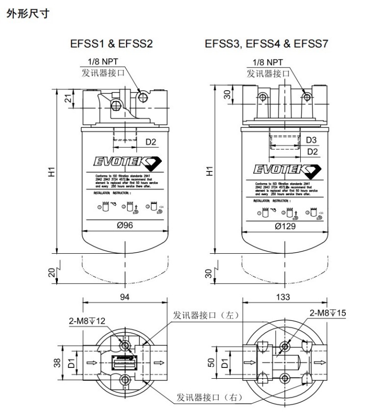 EFSS Маслопоглощающий фильтр с поворотным креплением 916 (1)