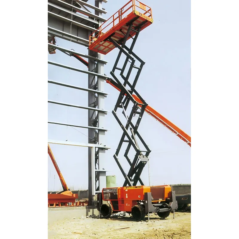 Подъемник ножничного типа