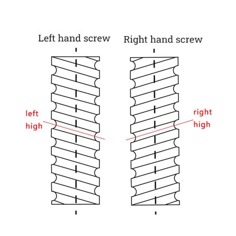 Левая и правая шарико-винтовая передача: основные различия и рекомендации по выбору