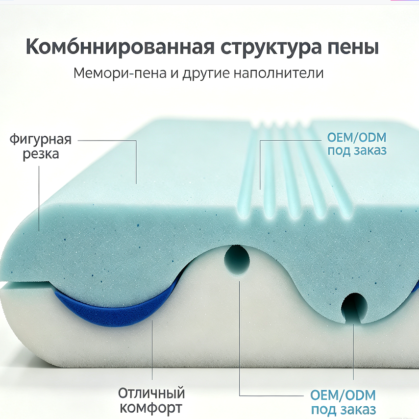 Комбинированные подушки