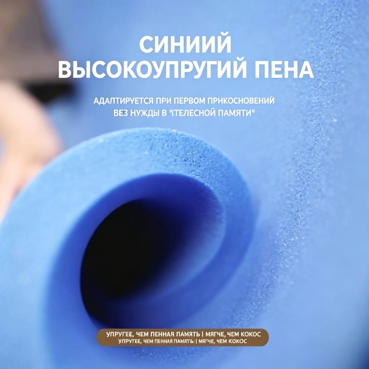 Поролоновые матрасы 04