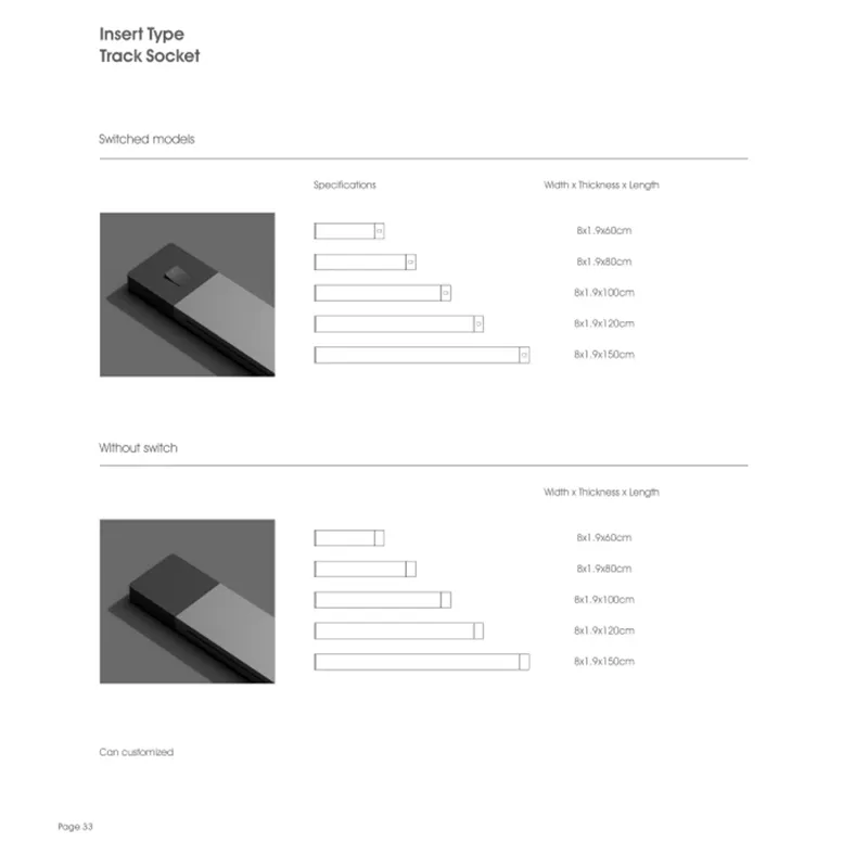 Модульная реечная розетка