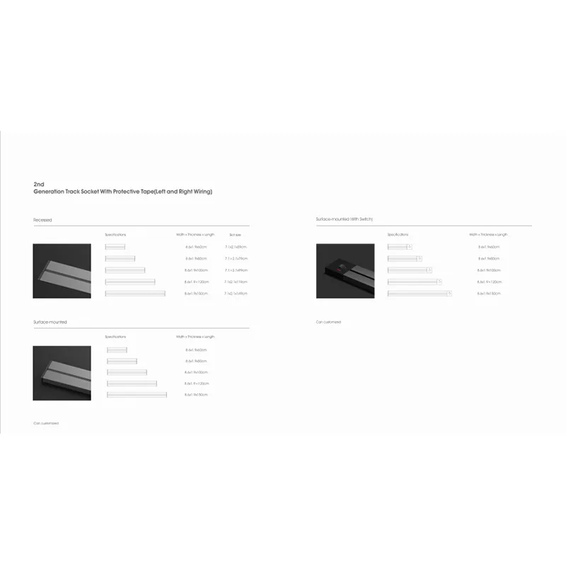 Рейечная розетка второго поколения