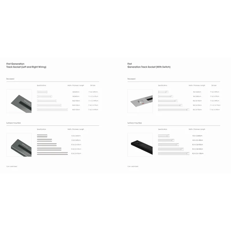 Рейечная розетка первого поколения