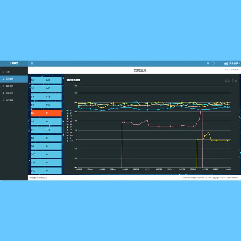 Автономный монитор отображения данных