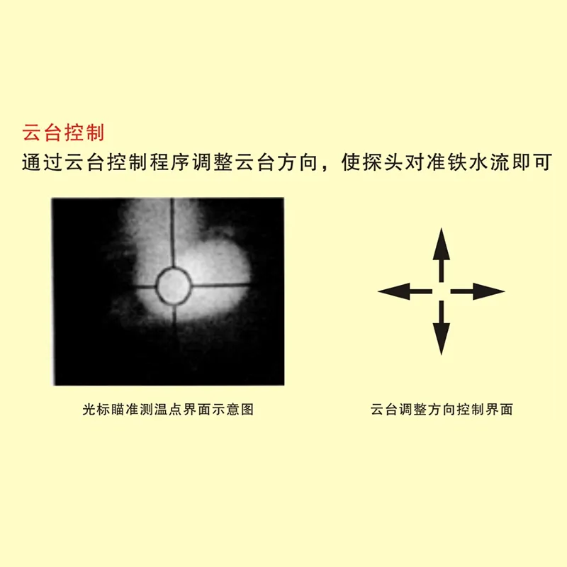 Зонд для измерения температуры жидкого чугуна в доменной печи