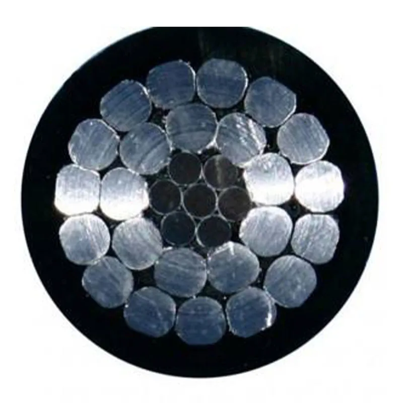 JKLYGYJ Воздушный кабель