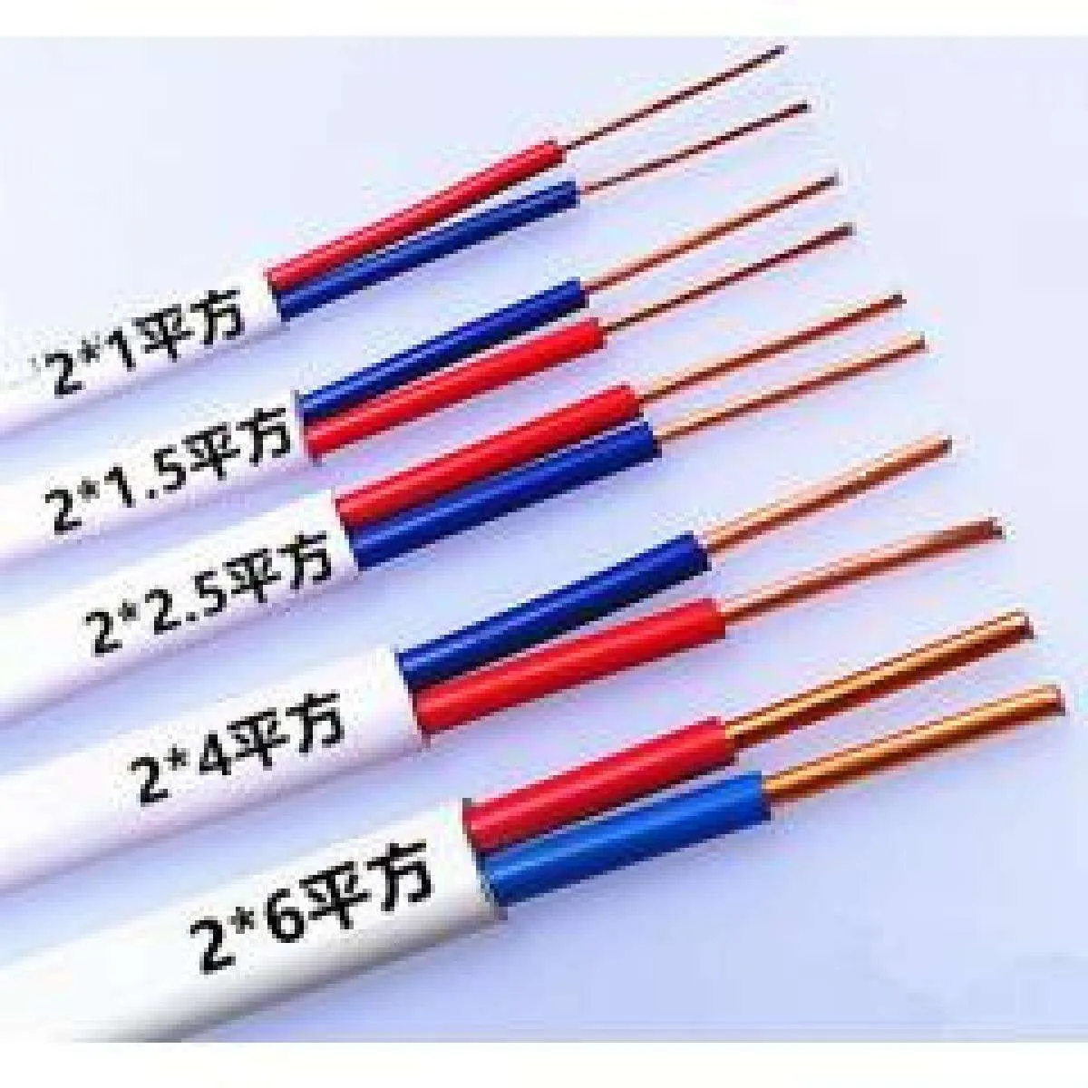 Провод в защитной оболочке