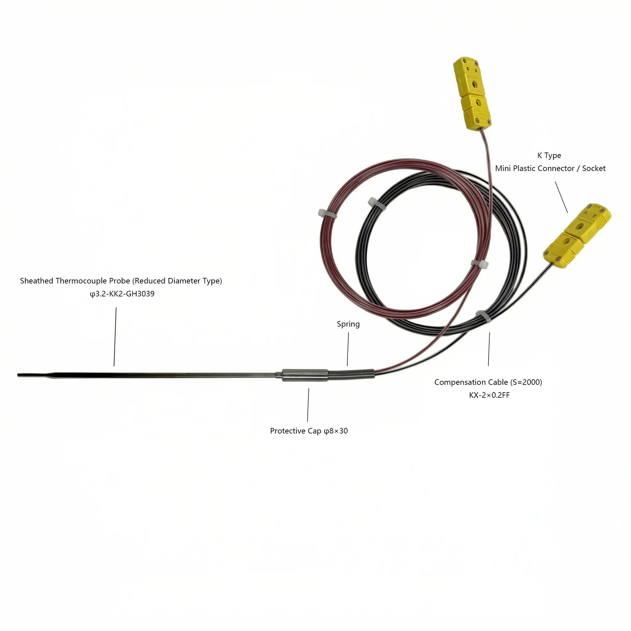 Двухоболочечный термопара типа K