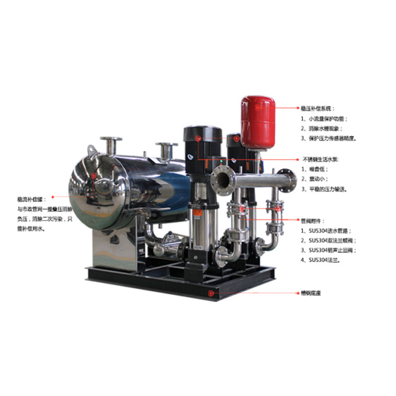 Устройство водоснабжения без отрицательного давления с частотным регулированием
