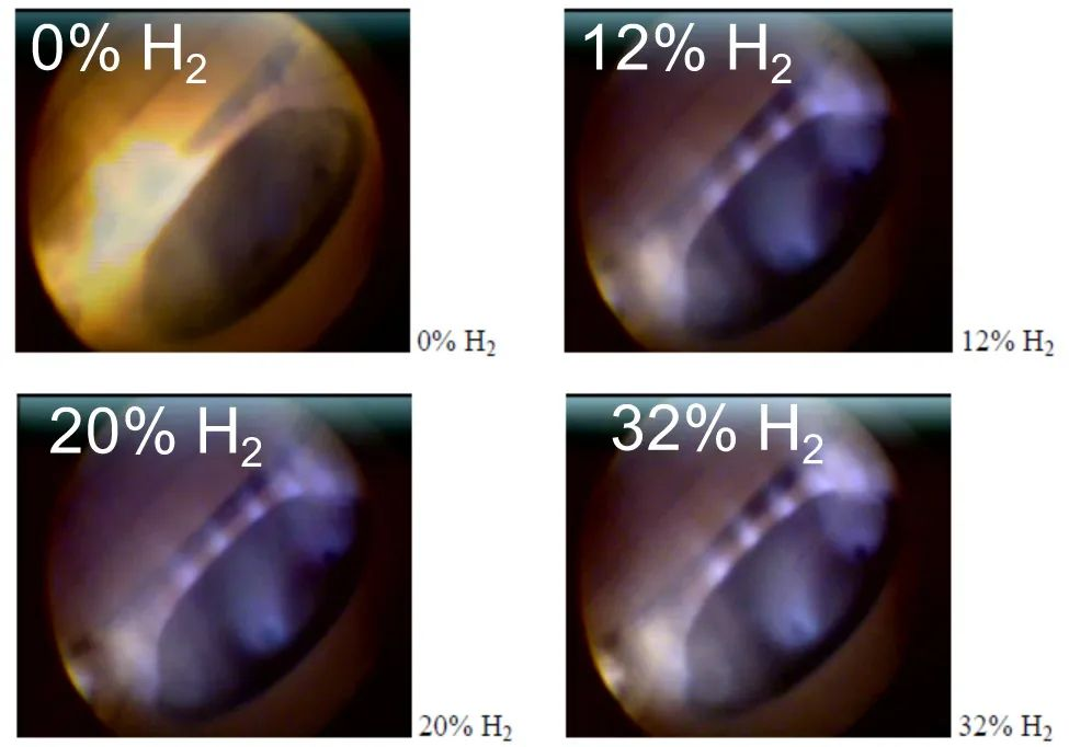 Испытание процесса сгорания с подачей водорода на одногорелочном испытательном стенде высокого давления.