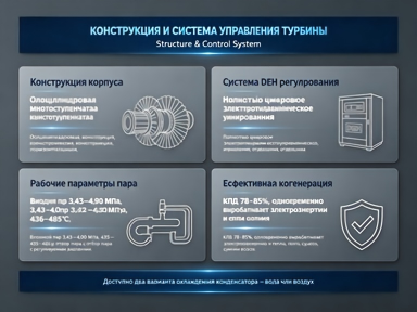 Заголовок: Паровая турбина с регулируемым отбором пара конденсационного типа | 3–20 МВт промышленная турбина для ТЭЦ и технологического пара