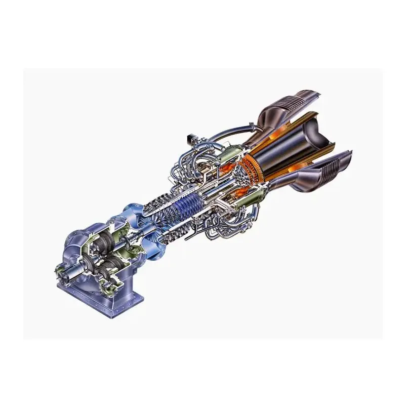 Газовые турбины: будущее за водородом?