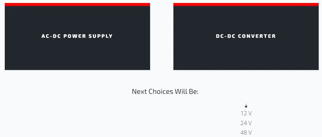 Медицинские модули SynQor