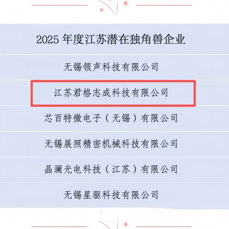 Хорошие новости! Компания Junger Zhicheng удостоена звания «Потенциальный единорог провинции Цзянсу», а также включена в реестр по выращиванию «Квази-единорогов» города Уси!
