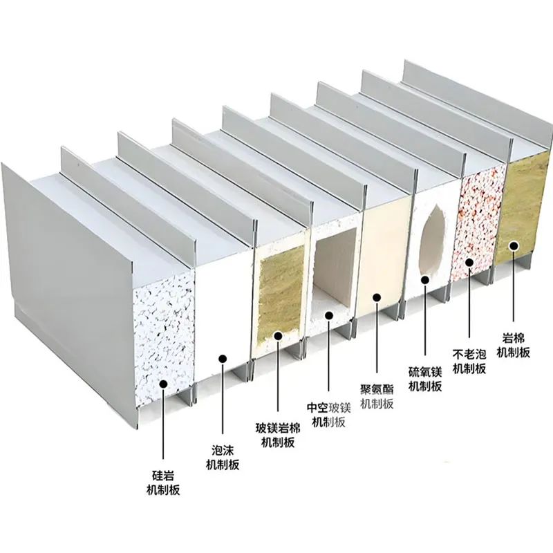 Чистые помещений панели