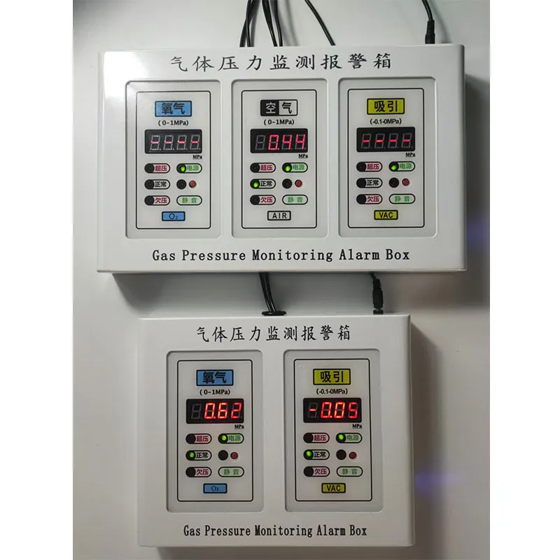 Газовый сигнализатор давления