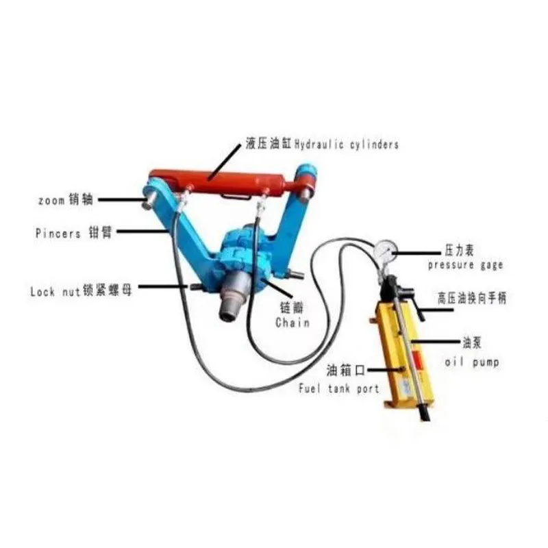 Гидравлический ключ для свинчивания-развинчивания