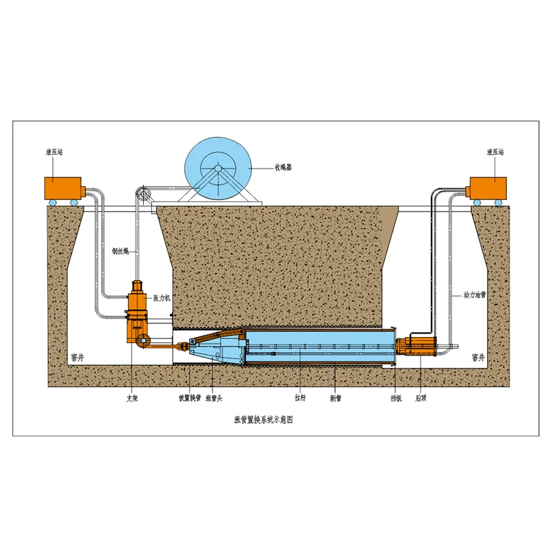 Насадка для развальцовки труб