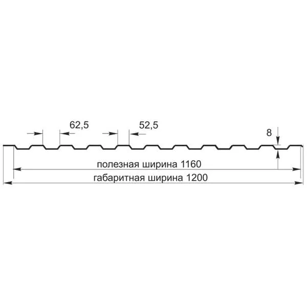 Профнастил 0.8 мм: цены 2026, обзор марок и где купить дешевле