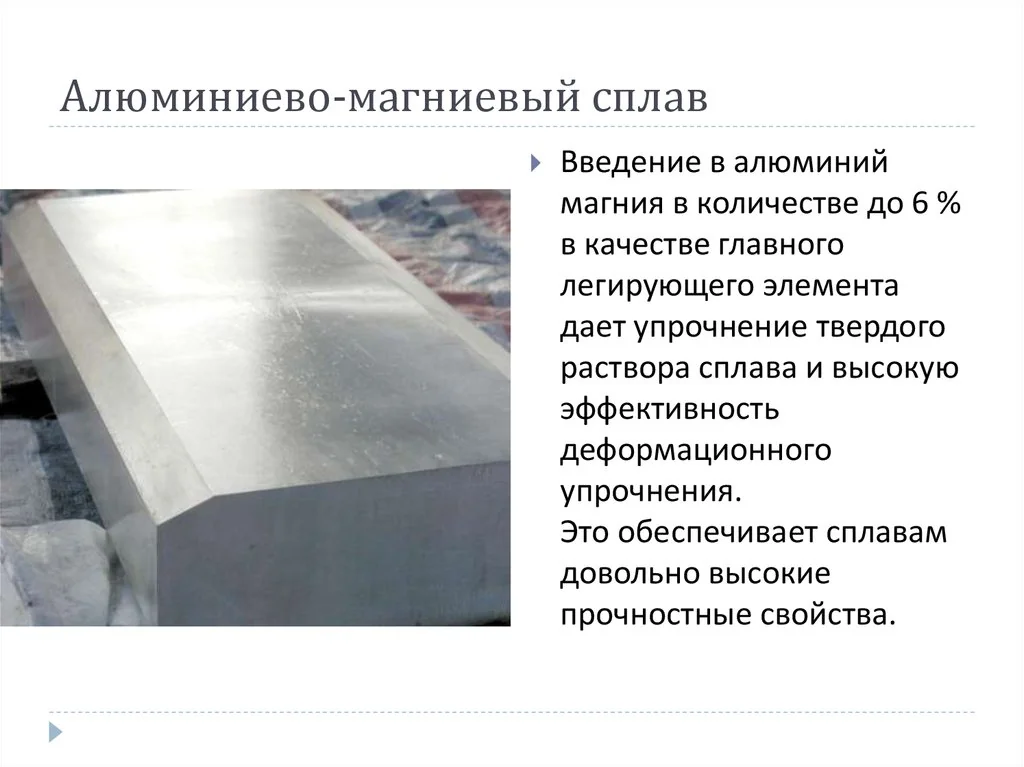 Алюминиево-магниево-марганцевая панель с фторполимерным покрытием: цены 2026 и обзор технологий