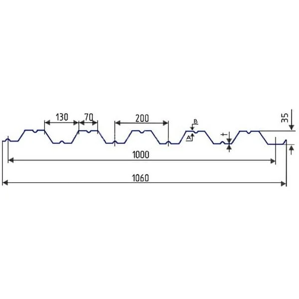 Профнастил толщина 0.5: цены 2026, обзор марок и где купить дешевле
