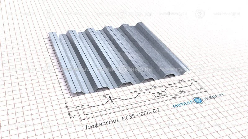 Профнастил оцинкованный НС35 0.7: цены 2026, характеристики и где купить дешево